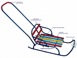 ����� �3-1