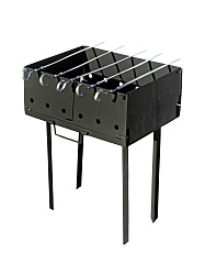 ������ �������� � ��������� � 6 ��������� �� 244.000